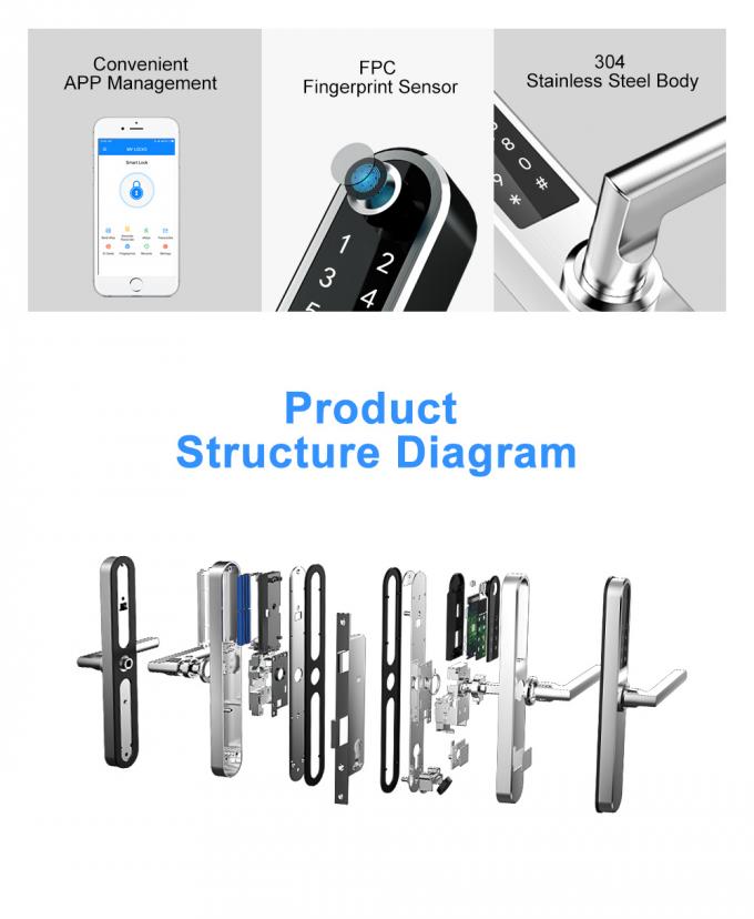 Stainless Steel Lock Smart Biometric Aluminium Door Locks Low Power Consumotion 5