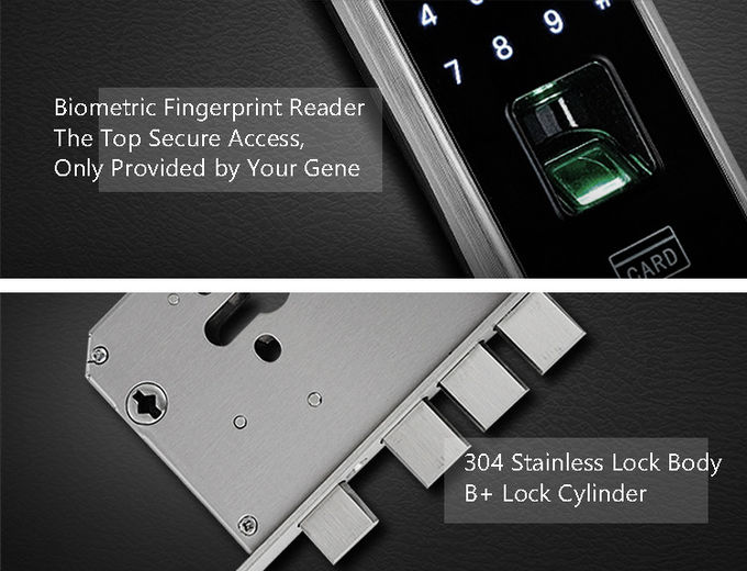 Combination Electronic Door Locks Keypad Deadbolt Red Bronze With Finger Scanner 1