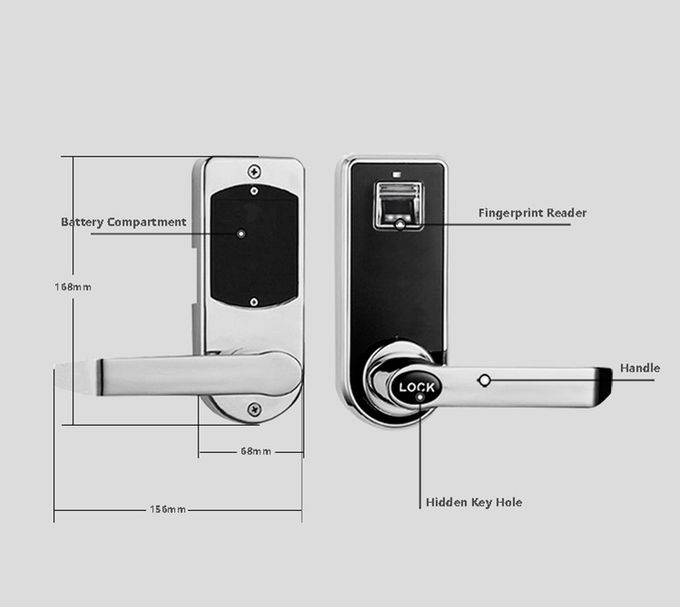 Scanning Fingerprint Door Lock With Key Zinc Alloy Biometic Sensor Reader 1