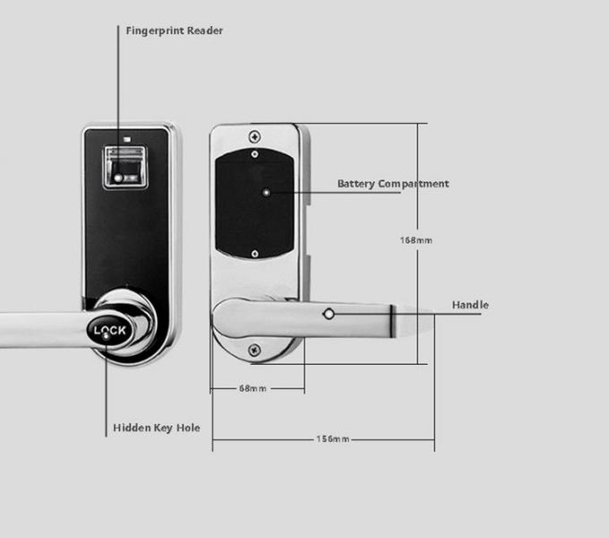Red Brass Fingerprint Keypad Door Lock , Smart Safety Door Locks For Apartment 2