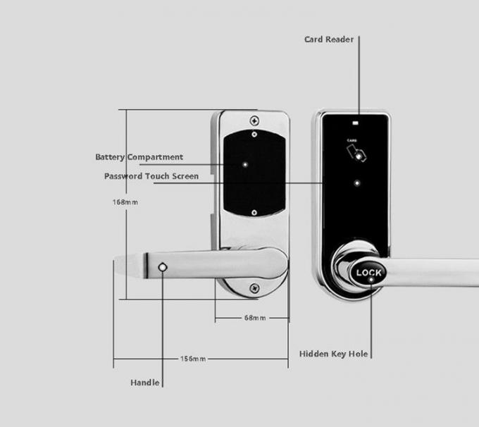 Keypad Keyless Key Card Door Lock Durable And Safe Stainsteel Structur 3