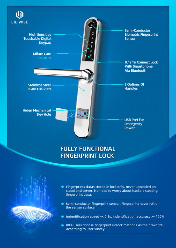 Stainless Steel Digital Lock Unlock Via Bluetooth Fingerprint  For Shopping Mall 2