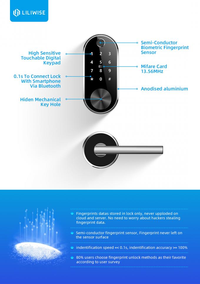 High Security Smart Code Door Lock Split Electronic Gate Lock With 2 Years Warranty 1