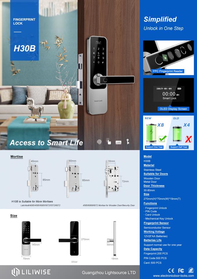 Airbnb Electronic Door Locks Residence Tuya Smart Fingerprint Passcode Card Wifi Door Lock 0