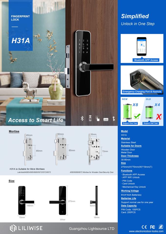 Electronic Door Locks WiFi Bluetooth Unlock 0