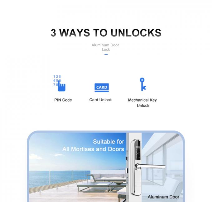 Intelligent Aluminium Door Lock , Black Aluminum Alloy Hotel Key Card Lock 1
