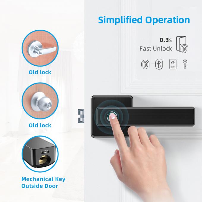 Smart Biometric Thumbprint Room Door Locks / Electronic Front Black Door Handle Lock 1