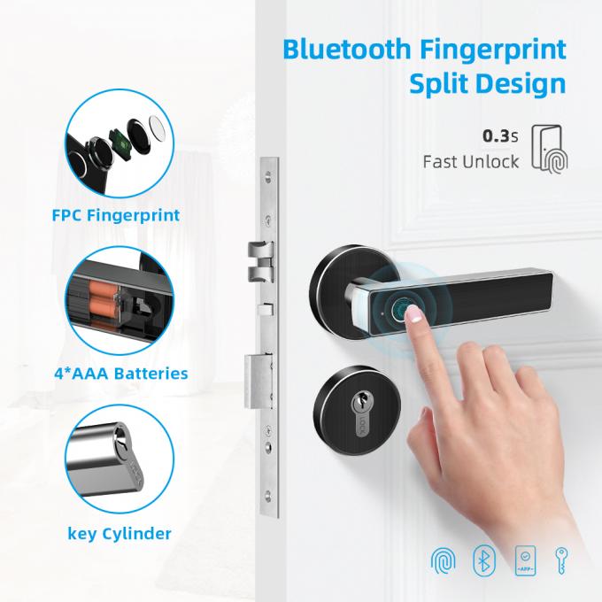 Smart Bluetooth Door Lock Via Wifi App Mechanical Keys Unlock For Home Use 0