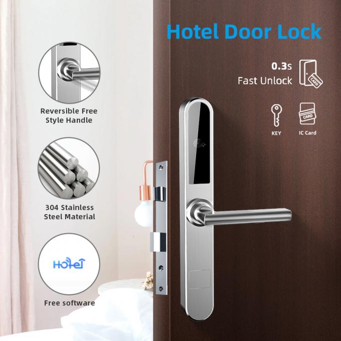 FCC Gray 4.8V Hotel Card Reader Door Locks 1