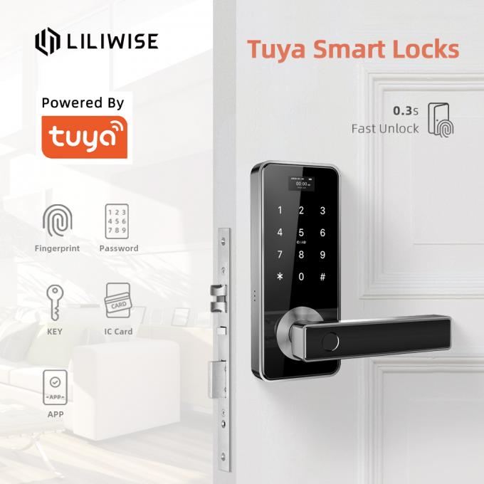 latest company news about Tuya Lock For You!  0