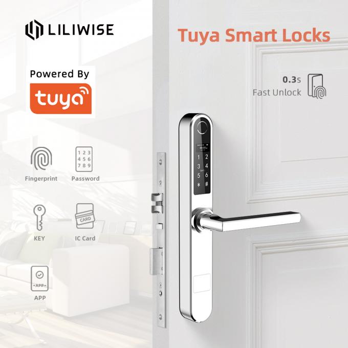 latest company news about Tuya Lock For You!  3
