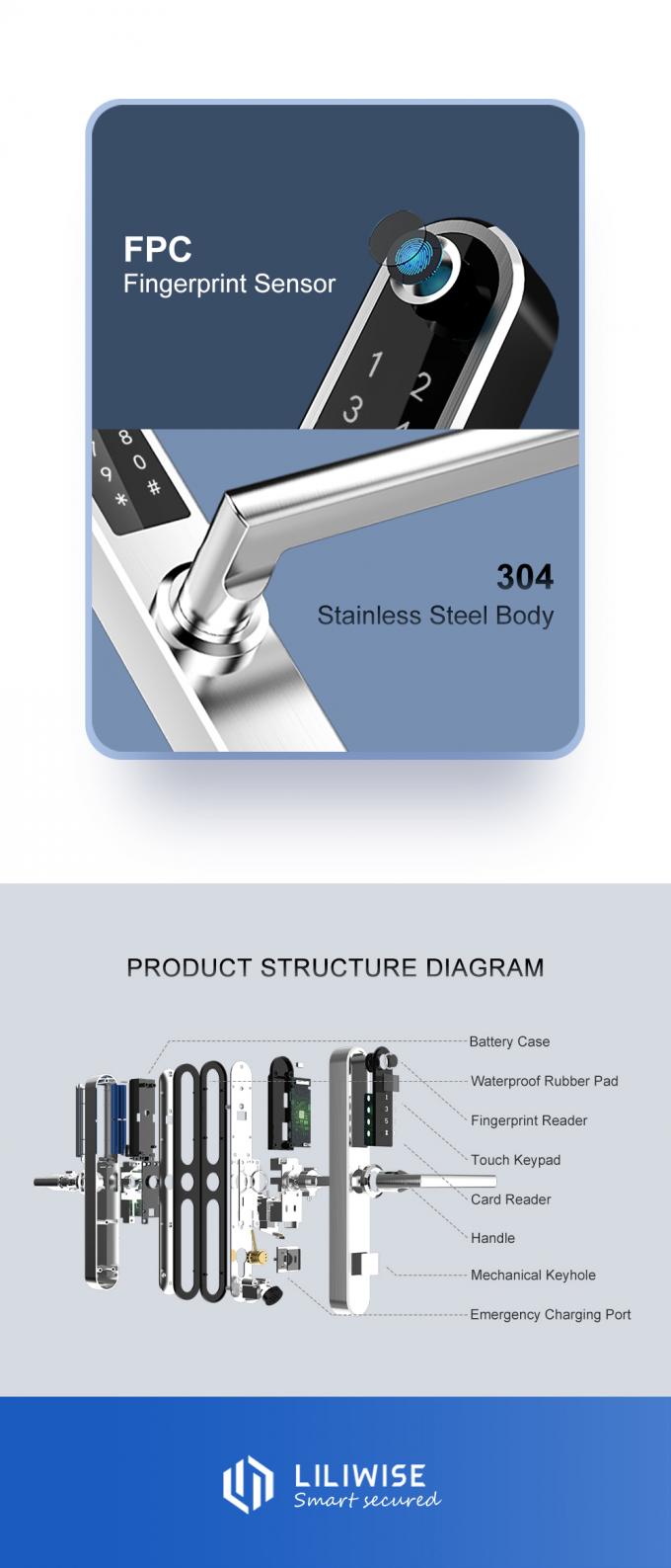 Stainless Steel Smart Fingerprint Door Lock Slim Wifi Bluetooth Remote Control 2