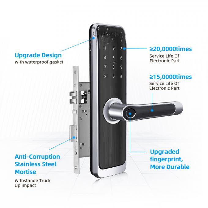 WiFi Bluetooth Electronic Fingerprint Digital Door Lock Intelligent For Residence 2