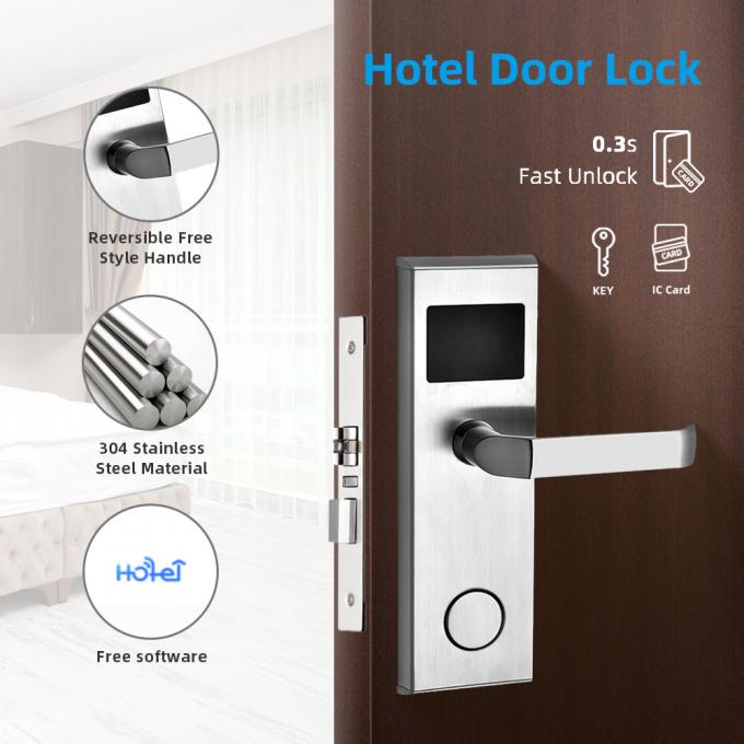 Smart Simple Swipe Card Electonic Key Card Door Lock For Hotels 1
