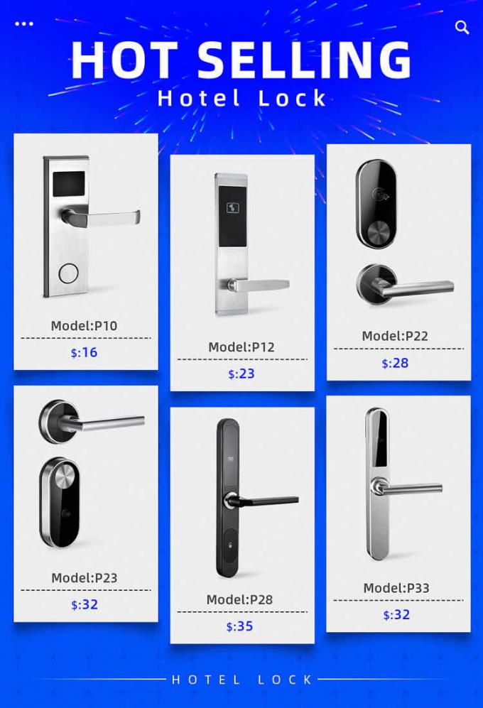 latest company news about Hotel Door Lock With Hotel System  0