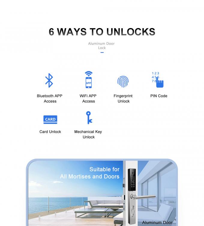 Ultrathin Sliding Patio Door Smart Lock Bluetooth FPC Fingerprint Mechanical Key 1