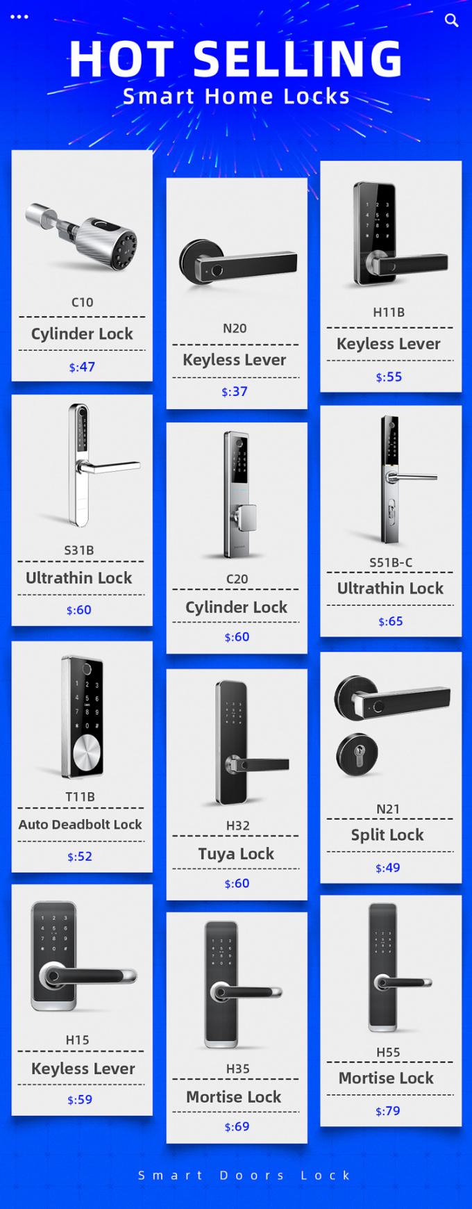 Home Keyless Fingerprint Electronic Door Locks 10000 Times Battery Lifespan 8