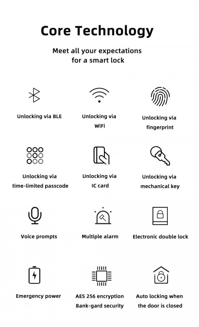 Custom Wifi Smart Digital Door Lock Card Code Fingerprint 1