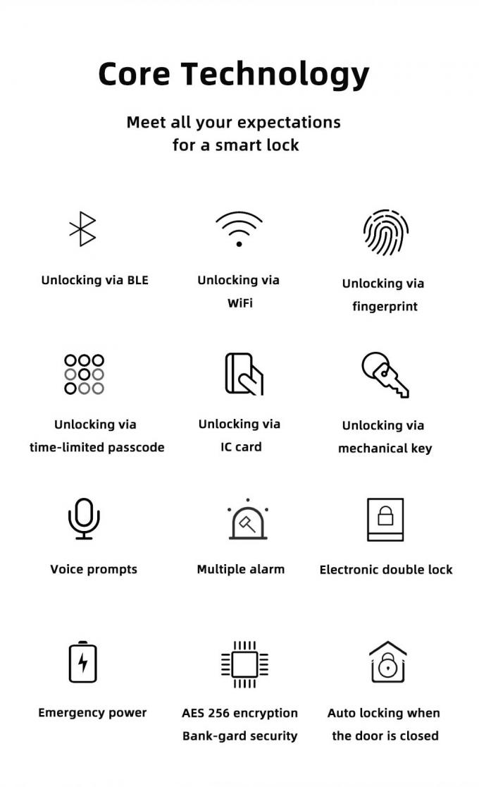 Custom Wifi Smart Digital Door Lock Card Code Fingerprint 1