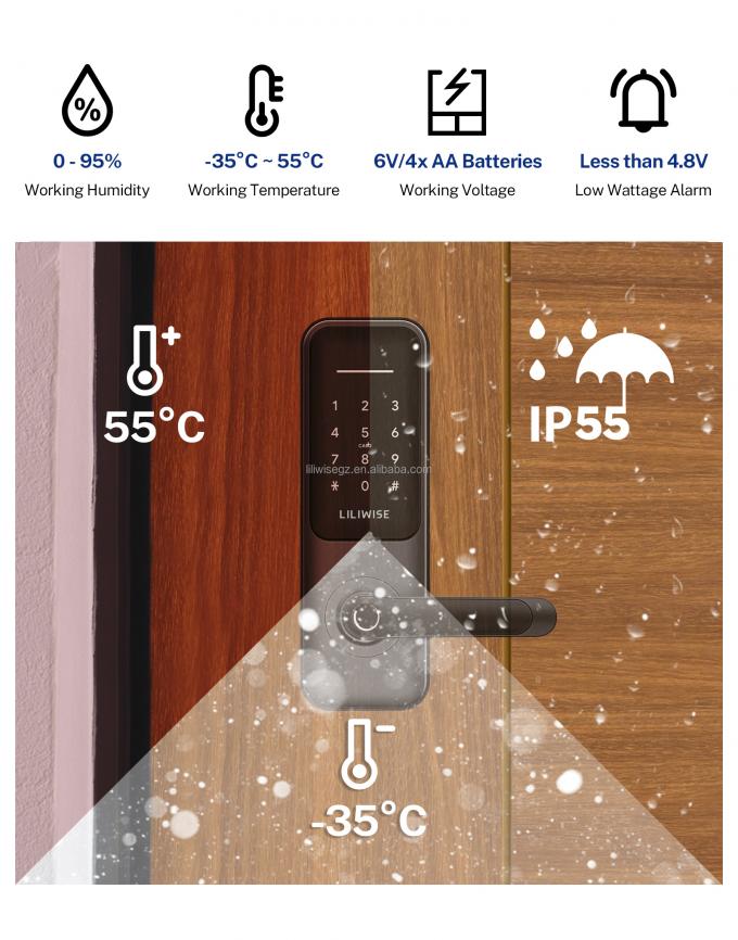 Tuya WiFi BLE Smart Door Lock with Fingerprint and Keypad 3