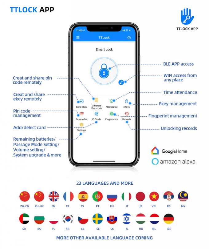 Fingerprint Smart Door Lock 3