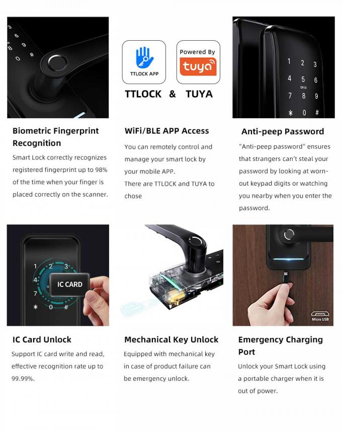 Fingerprint Smart Door Lock 2