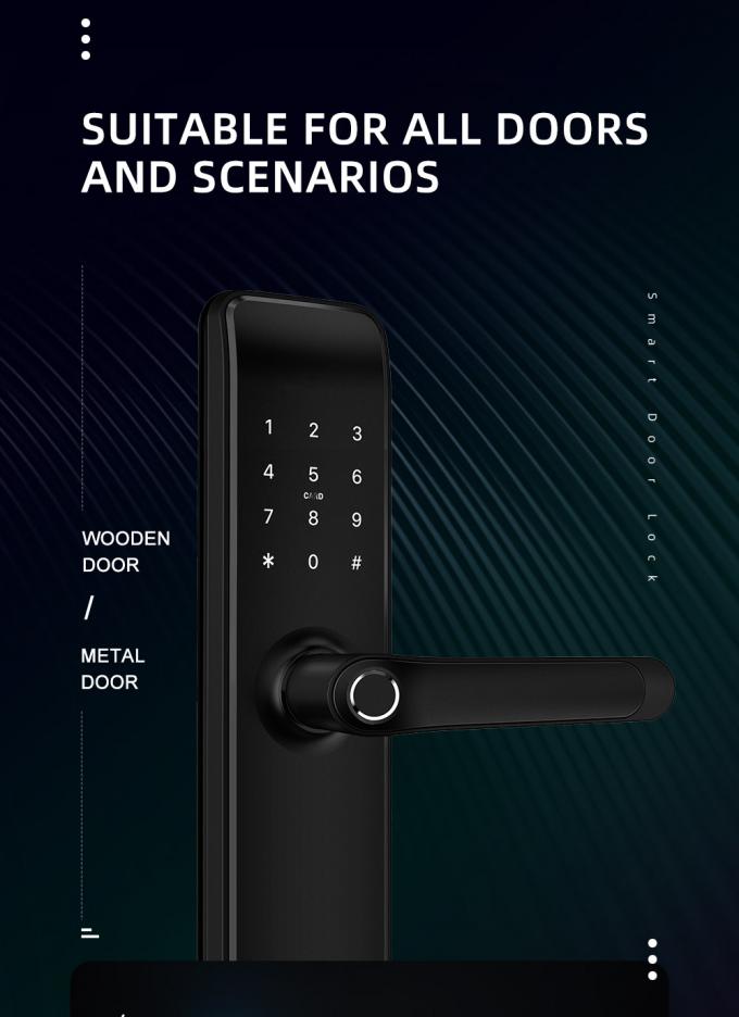 Home Waterproof TT lock 2