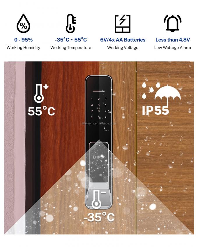 Liliwise Security Digital Doorbell Tuya Wifi Smart Fingerprint Lock Face Recognition Camera Door Lock Control De Accesos 20