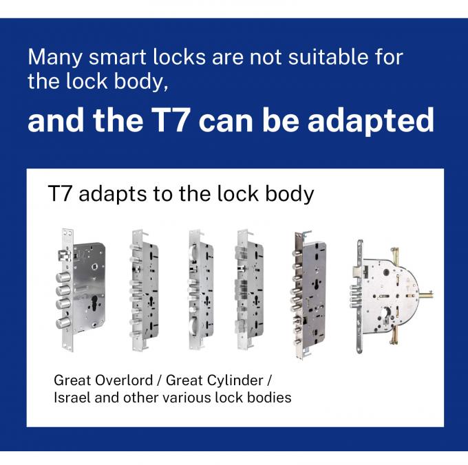 Liliwise Security Digital Doorbell Tuya Wifi Smart Fingerprint Lock Face Recognition Camera Door Lock Control De Accesos 30