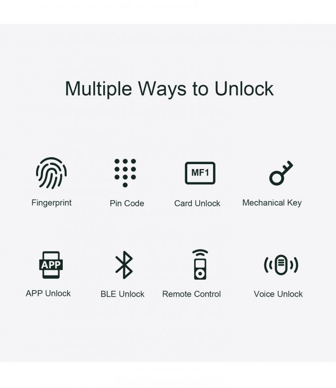 Liliwise Fechadura Digital Tuya Intelligente Cerradura Wifi Security Wireless Password Keyless Smart Door Locks  With Camera 4