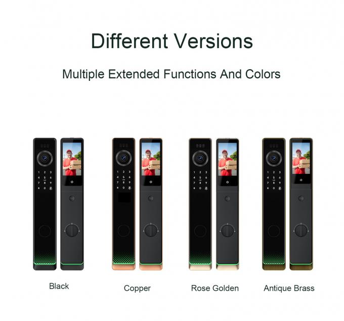 Liliwise Fechadura Digital Tuya Intelligente Cerradura Wifi Security Wireless Password Keyless Smart Door Locks  With Camera 16