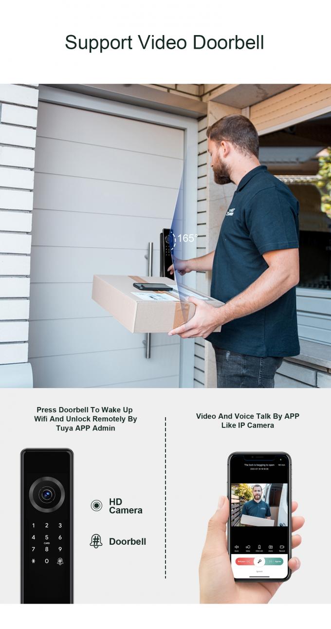 Liliwise Tuya Ttlock Cerraduras Electrices Wifi Fingerprint Digital Camera Smart Door Lock With Camera 8