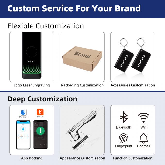 Liliwise Security Tuya Wifi Cerradura Inteligente Electronic Smart Locks Fingerprint Keyless Ttlock Digital Door Smart Lock 18