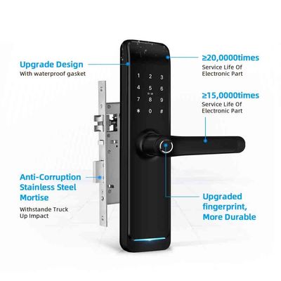 Home Waterproof TT lock