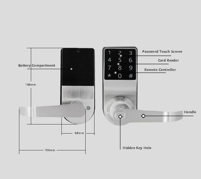 Digital Electronic Keypad Door Lock Code Card Remote Control Elgant Acrylic Touch Screen 3