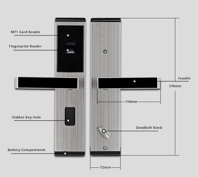 IC Card Security Fingerprint Lock , Stainless Steel Smart Fingerprint Lock 2