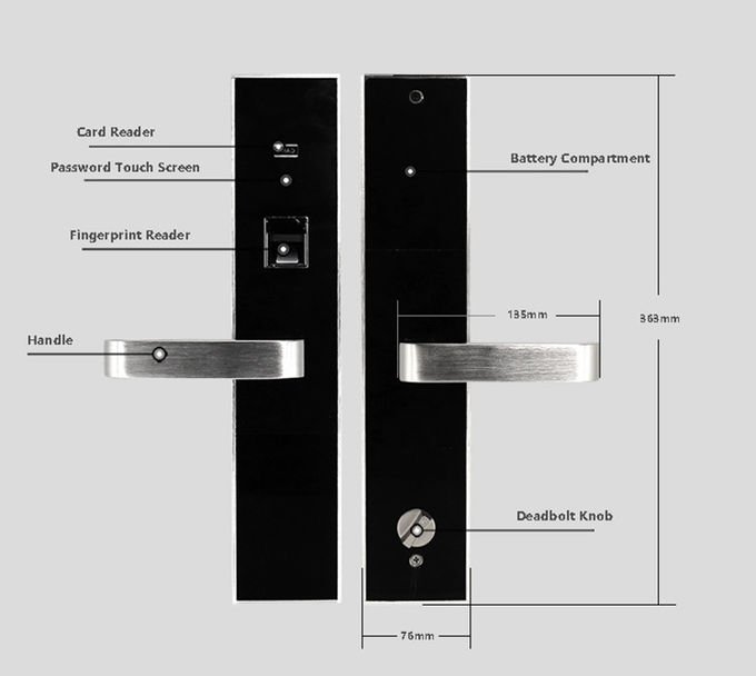 Office Electronic Combination Lock , Aluminium Commercial Security Door Locks 2
