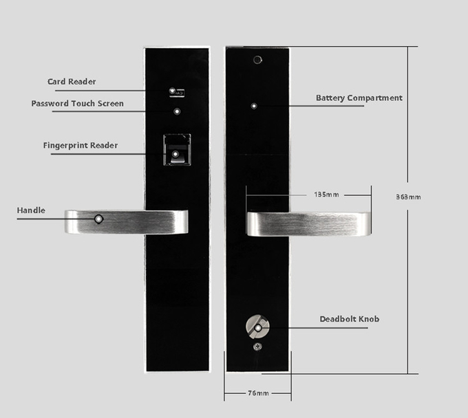 Office Electronic Combination Lock , Aluminium Commercial Security Door Locks 2