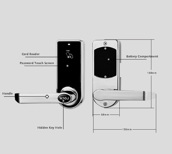Super Convenient Home Fingerprint Lock , Inside Finger Scan Door Lock 2