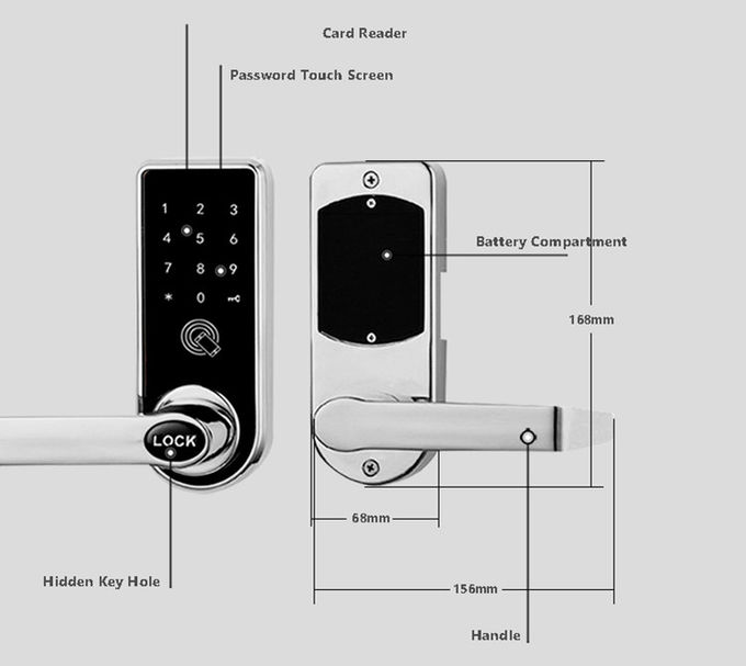 High End Home Automation Door Locks , Keyless Bluetooth Smart Lock 2