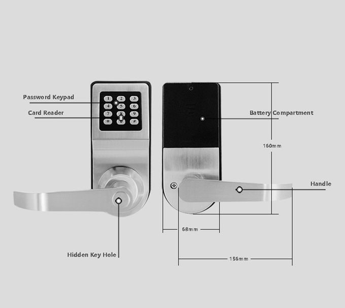 Classical Electronic Door Lock With Remote Control , Card Code Combination Door Lock 3