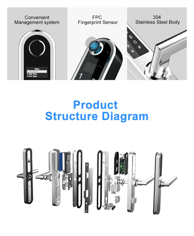 Fingerprint Smart Tuya Door Lock Wireless WIFI APP Remote Control 4