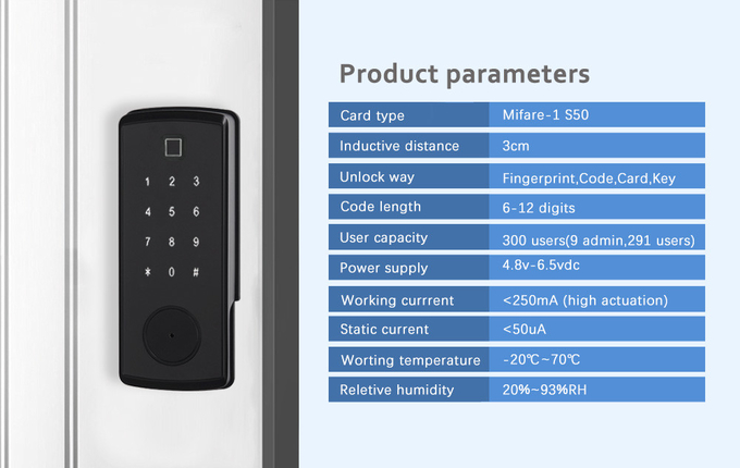 Fingerprint Zinc Alloy Electronic RIM Door Lock Without Mortise 4