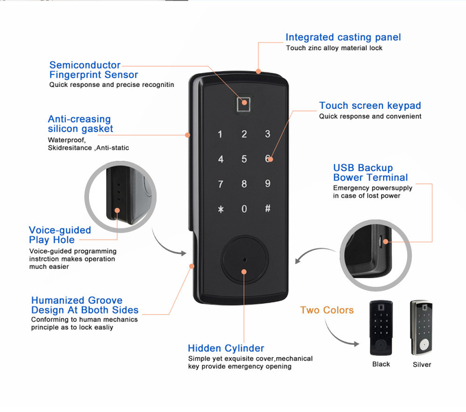 Fingerprint Zinc Alloy Electronic RIM Door Lock Without Mortise 1