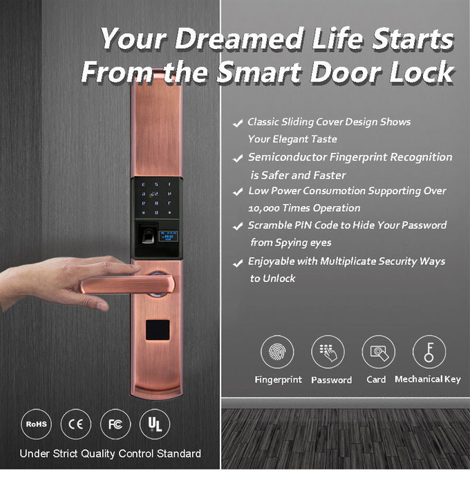 LCD Screen Fingerprint Automatic Sliding Door Lock With 3 Colors 0