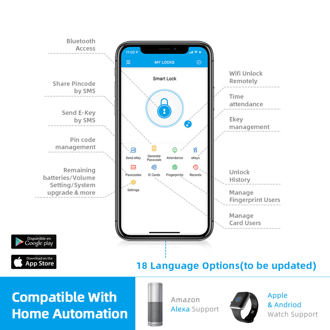 Safety Locks Wireless Bluetooth Remote Control WiFi Fingerprint Electronic Door Handle Lever Lock 2